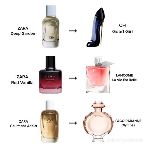 good girl perfume dupe zara|zara perfume dupe.